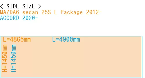 #MAZDA6 sedan 25S 
L Package 2012- + ACCORD 2020-